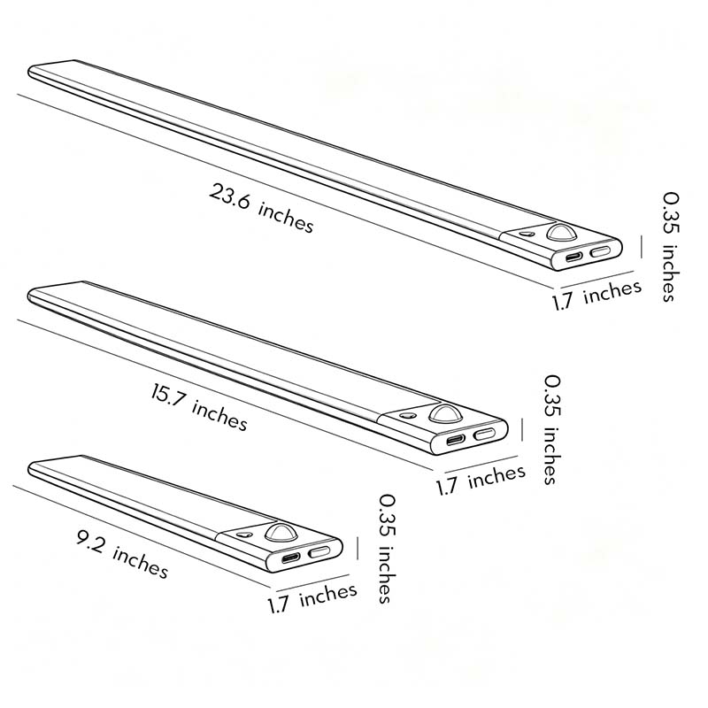 Three Color Under Cabinet Sensor Light Magnetic