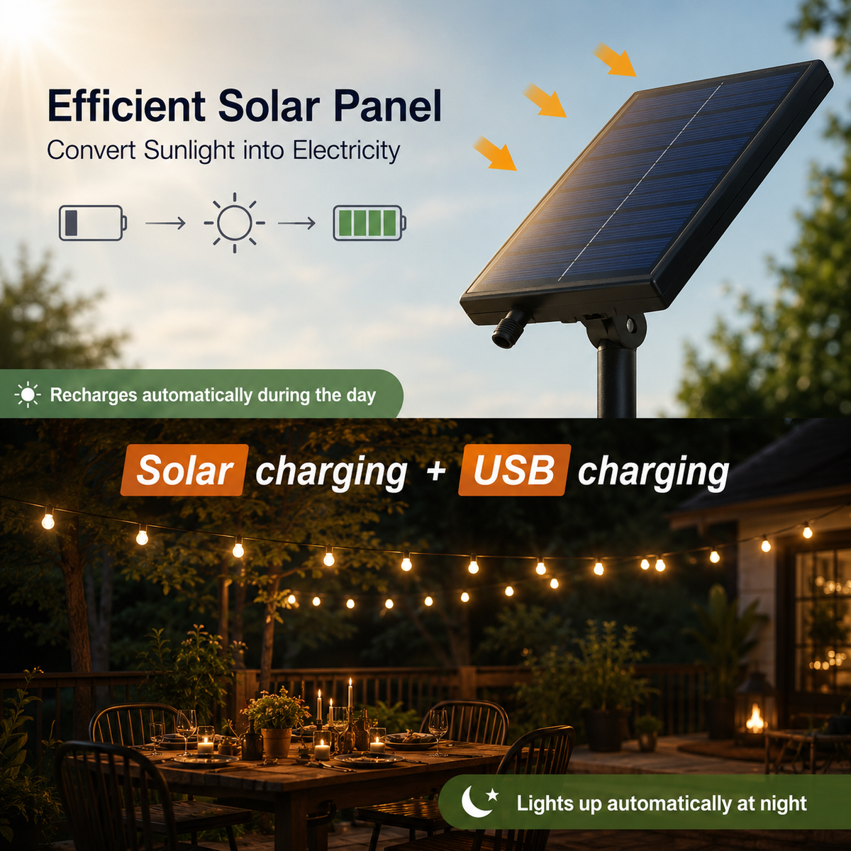 Solar Globe String Lights - Weatherproof LED Bulb Strands from 7 m with 11 Bulbs to 30 m with 50 Bulbs for Courtyard, Patio and Gatherings