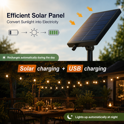 Solar Globe String Lights - Weatherproof LED Bulb Strands from 7 m with 11 Bulbs to 30 m with 50 Bulbs for Courtyard, Patio and Gatherings